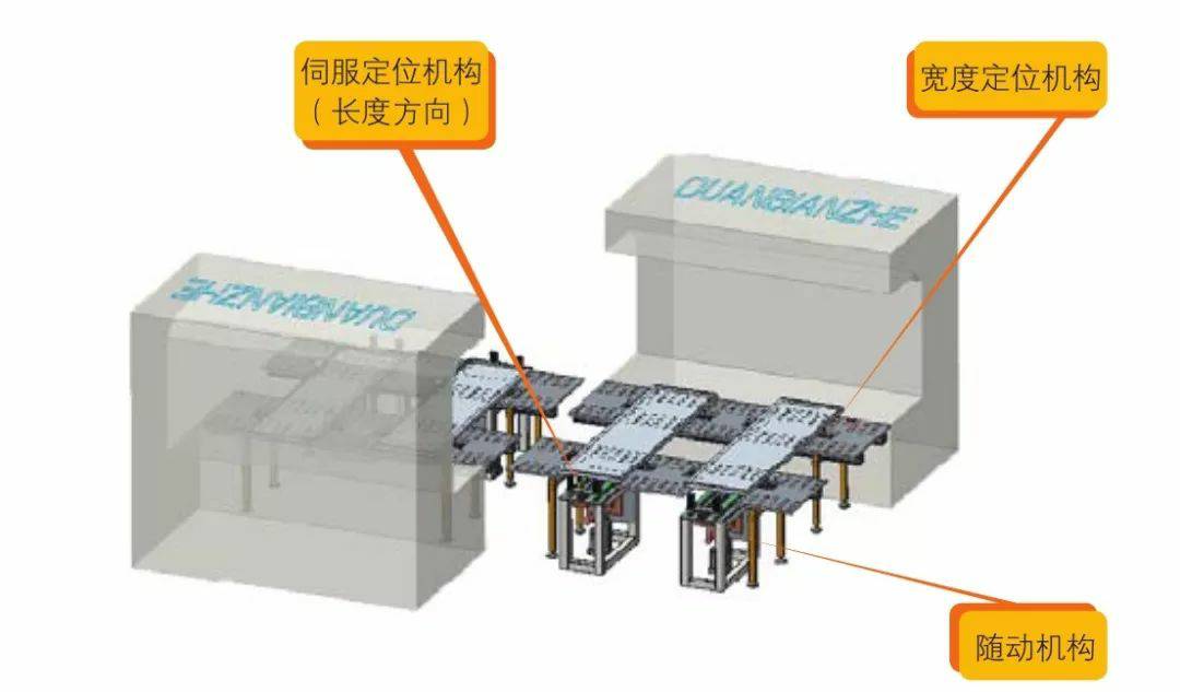 钣金加工产品在自动化及电梯行业中的应用 -杭州朱明视频创意制作有限公司