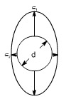钣金加工中材料延展性能浅解-杭州朱明视频创意制作有限公司