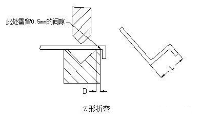 钣金加工中数控折弯加工零件范围及加工精度参数的详细解答-杭州朱明视频创意制作有限公司