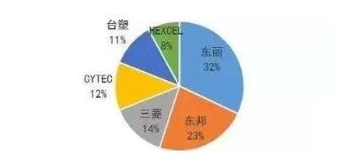 涉及钣金加工行业、全球领先的高客户设备-杭州朱明视频创意制作有限公司