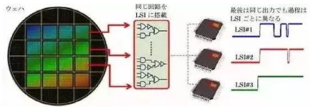 涉及钣金加工行业、全球领先的高客户设备-杭州朱明视频创意制作有限公司