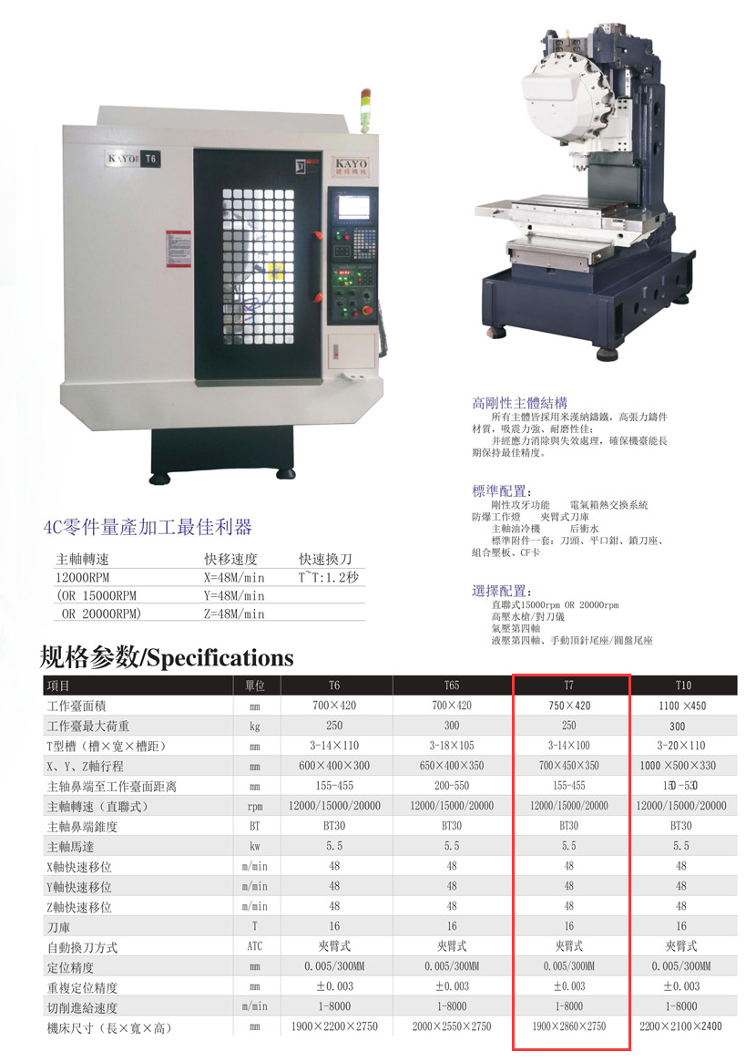 CNC-T7-杭州朱明视频创意制作有限公司