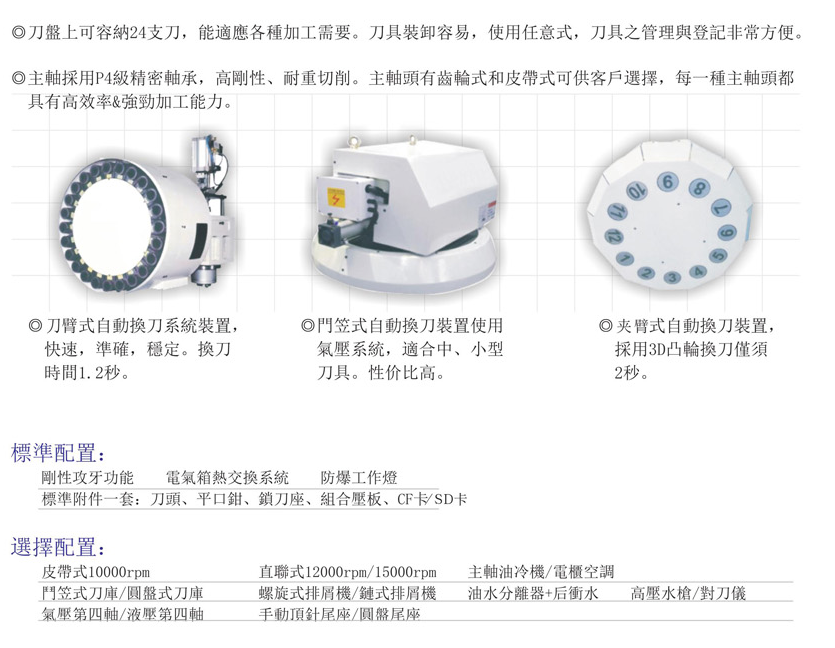 CNC-VMC1165-杭州朱明视频创意制作有限公司
